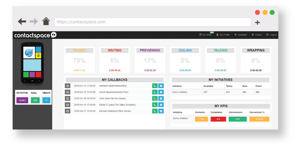 contactSPACE agent KPIs.