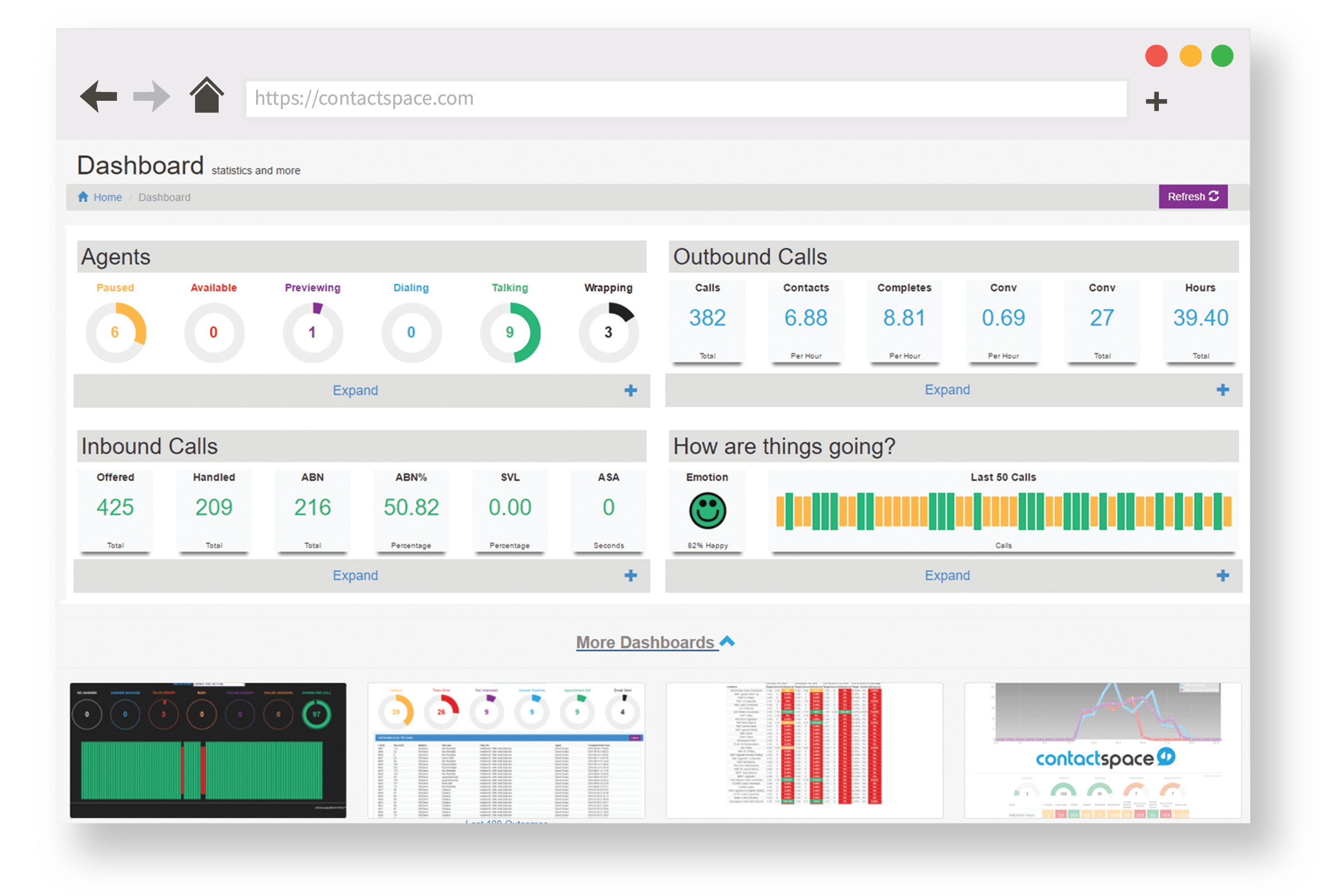 contactSPACE dashboards.