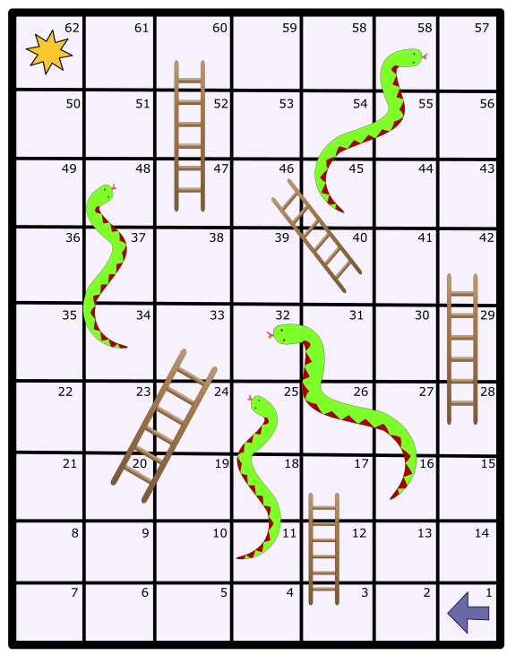 Snakes and ladders board.